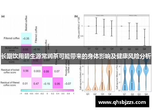 长期饮用碧生源常润茶可能带来的身体影响及健康风险分析