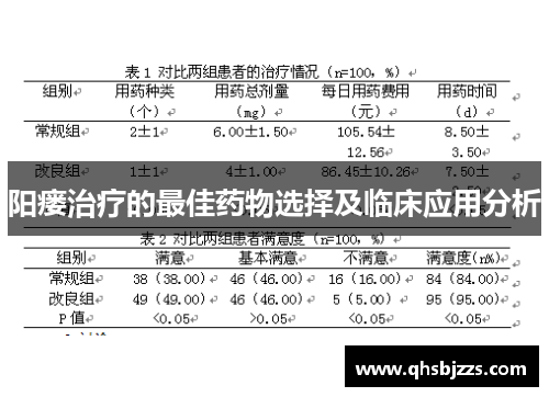 阳瘘治疗的最佳药物选择及临床应用分析